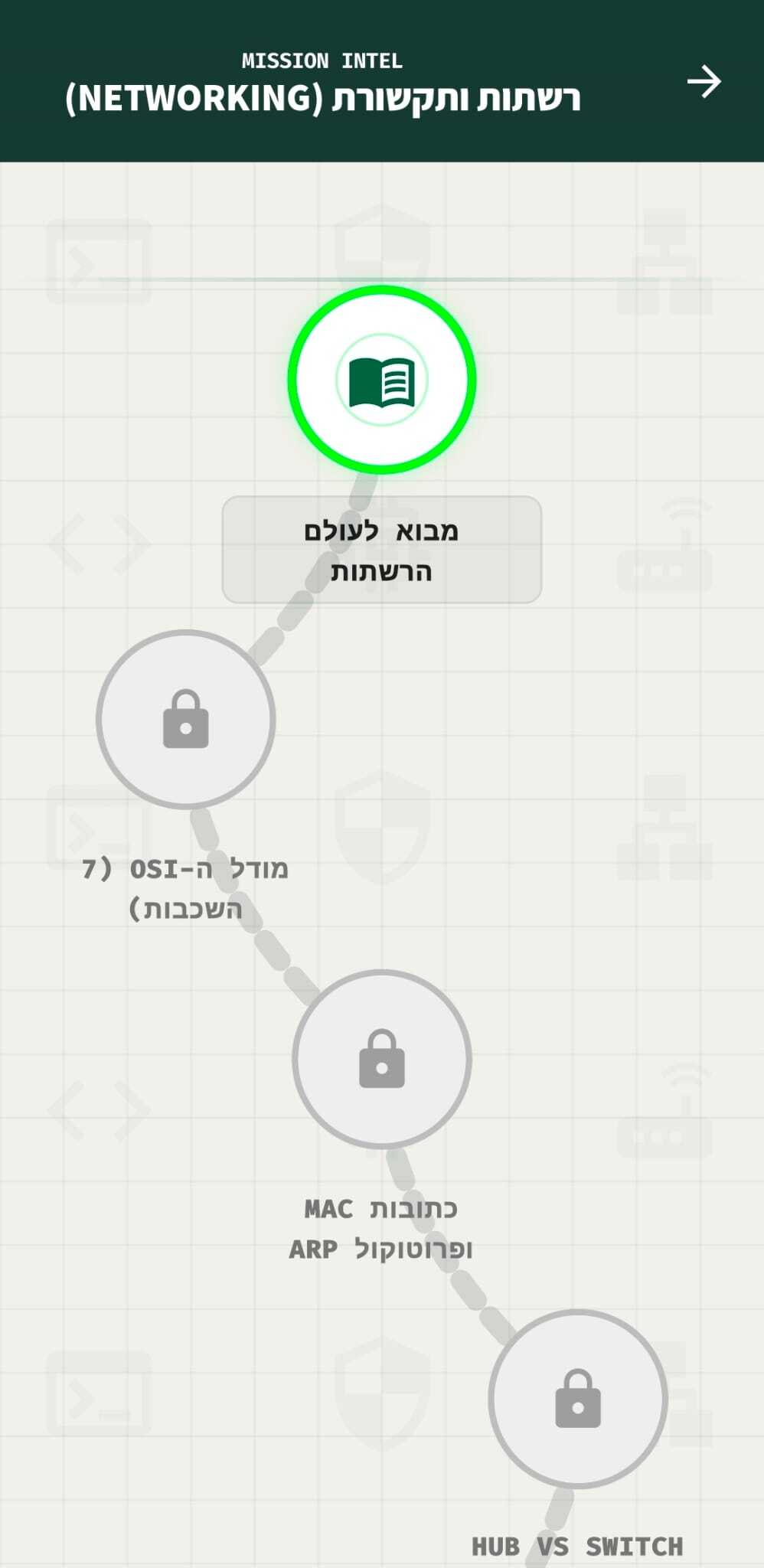 מסלול לימוד — רשתות ותקשורת